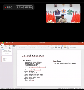 Gempa Cianjur, 14 Orang Meninggal Dunia, 17 Orang Luka