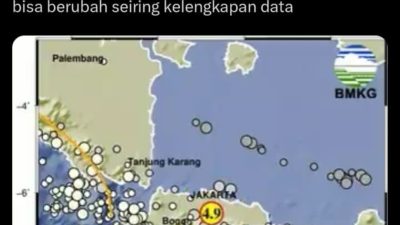 Gempa Bumi Guncang Bekasi sampai di Karawang – Purwakarta