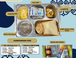 Manut Arahan BGN,  SPPG Cijunti Miliki Dapur Representatif