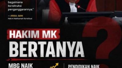 Hakim MK Pertanyakan Lonjakan Anggaran MBG Rp197 Triliun di APBN 2026