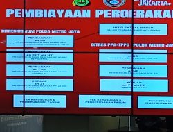 Polda Metro Temukan Tiga Jalur Pendanaan Kerusuhan 27 Agustus, Polisi Buru Penggerak Utama